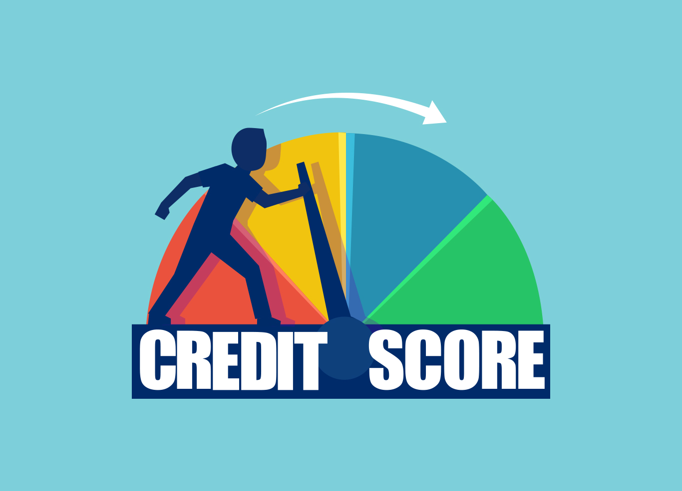 credit score inquiry